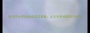 鱼字开头的经典成语及寓意从文化传承到现代应用