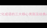 寿文化成语的三大核心类别及经典示例