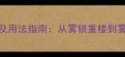 20个含雾成语详解及用法指南从雾锁重楼到雾里看花的文化密码