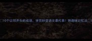 10个以邻开头的成语学完秒变语文课代表附趣味记忆法
