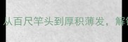 20个寓意成长的成语从百尺竿头到厚积薄发解锁人生进阶的智慧密码