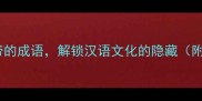盘点百个自带的成语解锁汉语文化的隐藏附使用场景