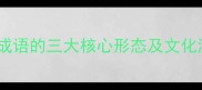 扬眉成语的三大核心形态及文化溯源